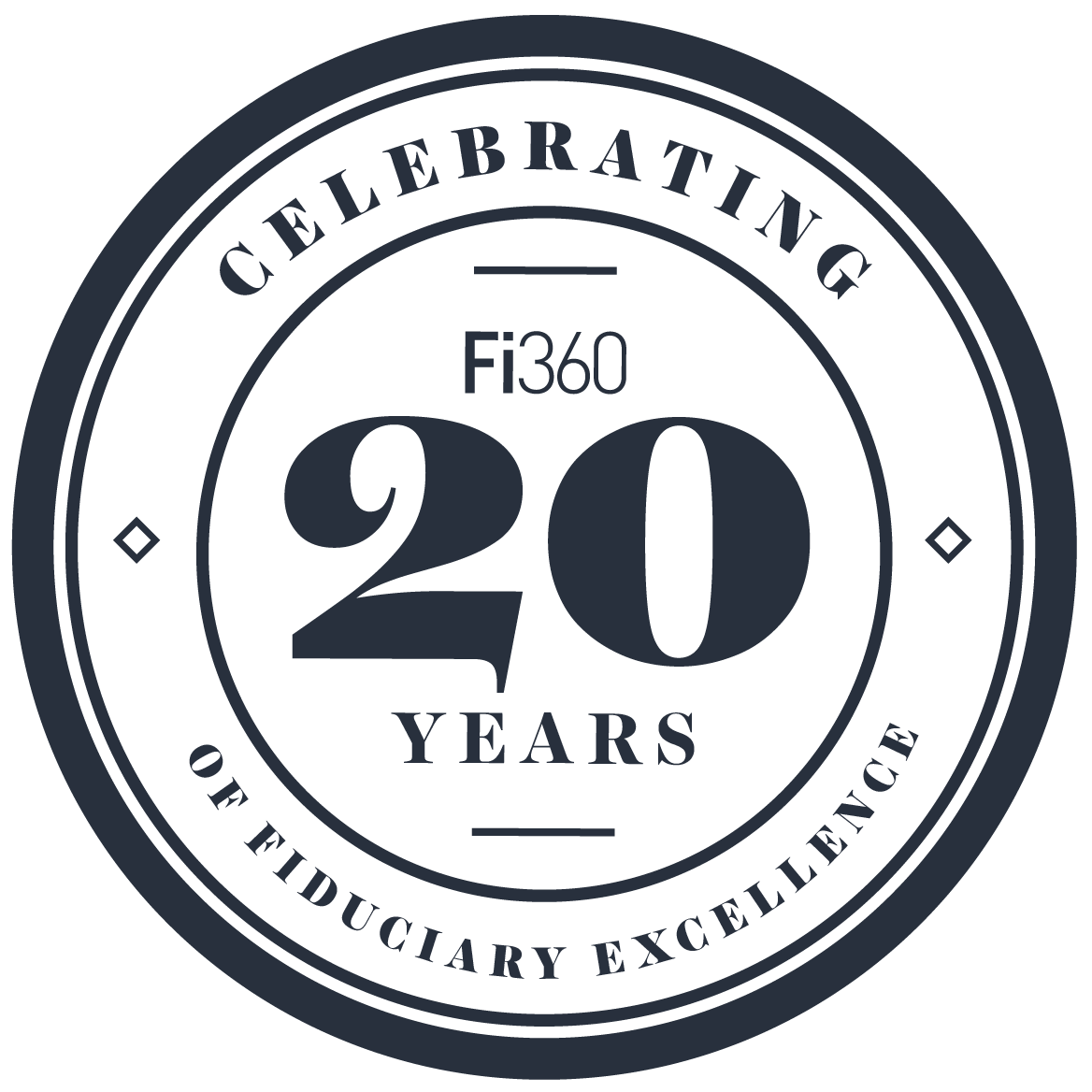 Fi360 – the Early Years